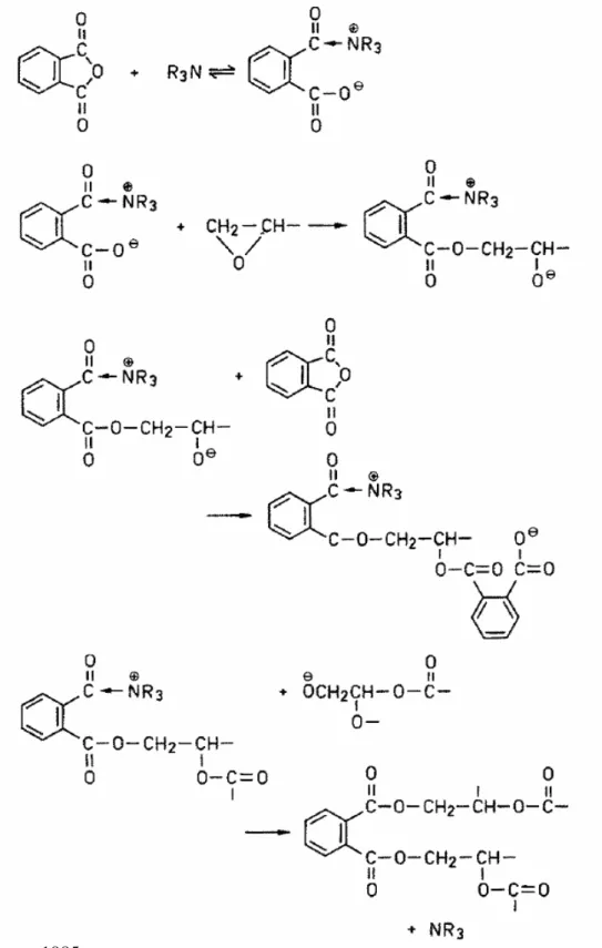 Figura  4.  Reação  de  cura  da  resina  epóxi  com  endurecedor  anidrido  ftálico  e  amina  terciária  como catalisador