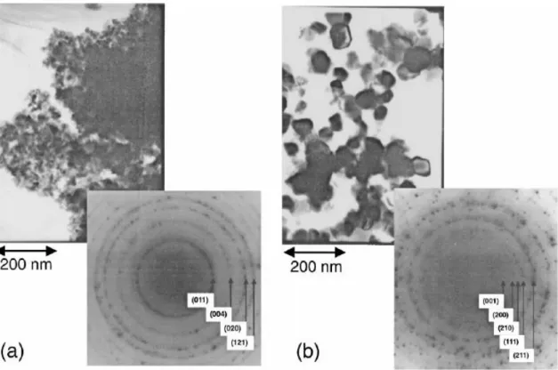 Figura 2.2.1 Micrografias de transmissão eletrônica e padrões de difração de elétrons de P-25 em pó nas regiões (a)  fase anatase e (b) fase rutila 