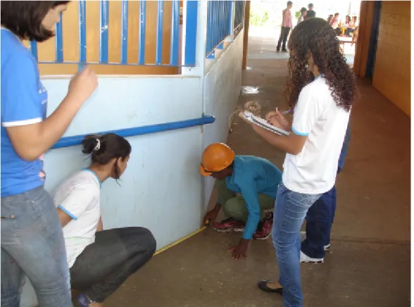 Figura 14 – Grupo de alunos medindo o percurso da rampa de acesso às salas de aula da escola 