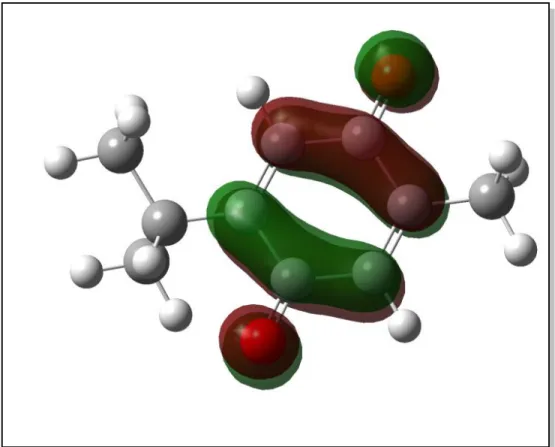 Figura 2: Orbital molecular LUMO da timoquinona (15) 