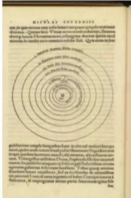 Figura 1 – Modelo simplificado do Cosmos de Nicolau Copérnico