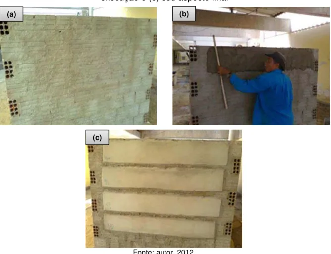 Figura 14 - Procedimentos para a execução das faixas de argamassa para o ensaio  de aderência, sendo (a) sua base previamente revestida com chapisco, (b) sua 