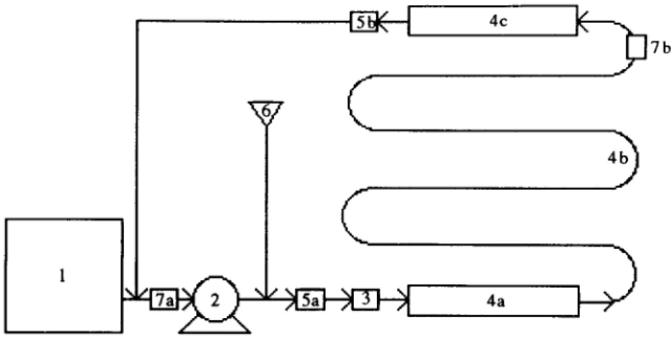Fig.  1.  Schematic  representation  of  the  aseptic  processing  system. 