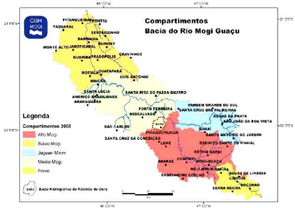 Figura 2: Localização da BHRO nos compartimentos da bacia hidrográfica do Rio Mogi Guaçu.