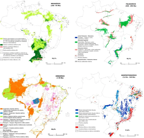 Figura 7: Mapas das principais unidades geológicas que ocorrem no Estado de São Paulo