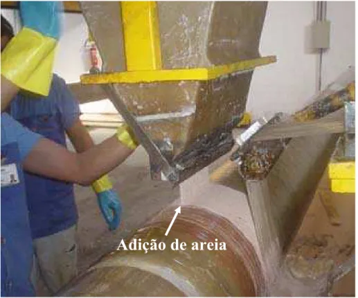 Figura 1: Utilização de areia na fabricação de tubos em PRFV. 