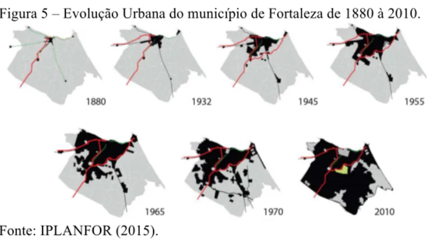Figura 5 – Evolução Urbana do município de Fortaleza de 1880 à 2010. 