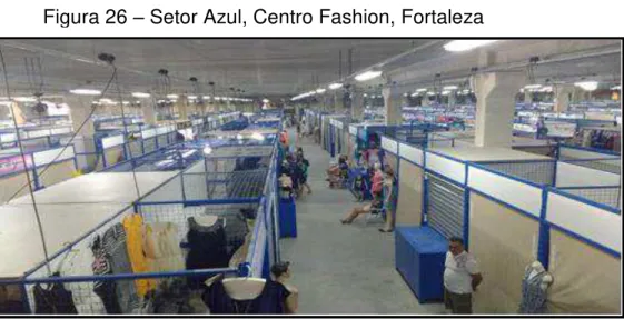 Figura 26  –  Setor Azul, Centro Fashion, Fortaleza 
