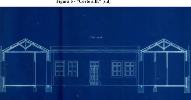 Figura 5 - “Corte a.B.” [s.d] 