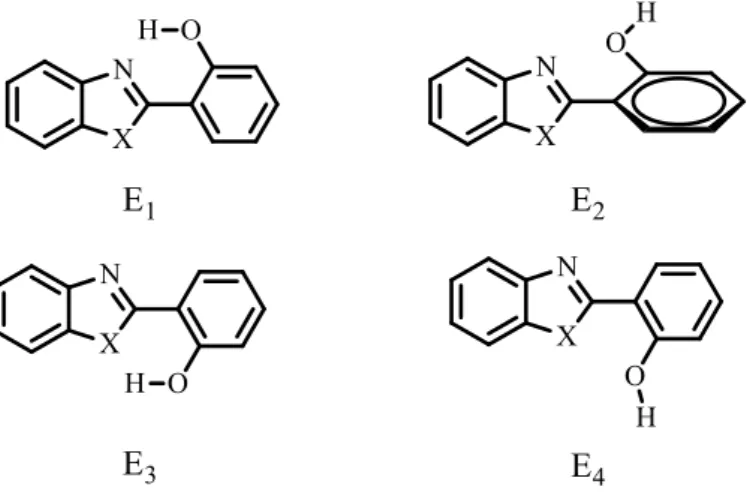 Figura 6. Isômeros conformacionais da forma enol do 2-(2’-hidroxifenil)benzazol, onde X =  O, S, NH ou Se,  no estado fundamental 