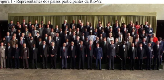 Figura 1 - Representantes dos países participantes da Rio-92 