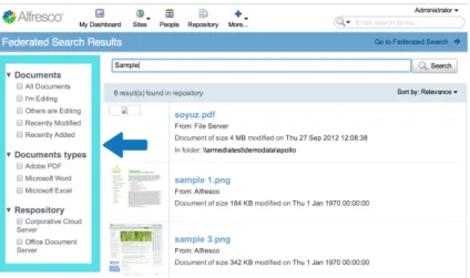 Figura 2.8: Exemplo de pesquisa facetada (Armedia, 2016).