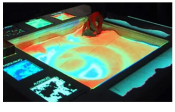 Figure 2.9. The SandScape [I08b], a  tangible system that allows users to  interact with physical sand to manipulate 