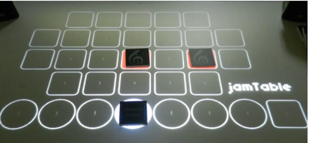 Figure 4.2. The jamTable: a tangible musical sequencer comprising of 24 music tiles, seven  control tiles below and a record tile on the bottom right corner