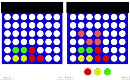 Figure 5.3. The Four-in-a-row tablet application, which helps participants represent their  mental projections after each play