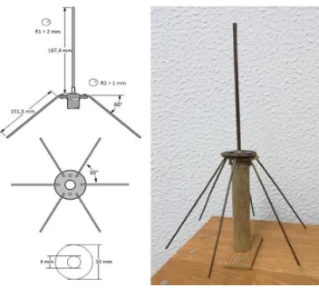 Figura 3.9: Esquema de construção e respetivo resultado (monopolo de fios)  Dado o esquema de montagem do circuito da antena, foi necessário adquirir o conector  com o espigão capaz de ser inserido no seio da secção da antena e um disco que unisse  todos o