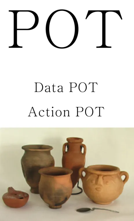 Figure 2 - Clay Pots from ancient times 