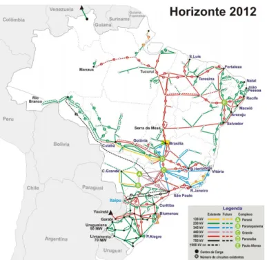 Figura 2 - Sistema de Transmissão Brasileiro 
