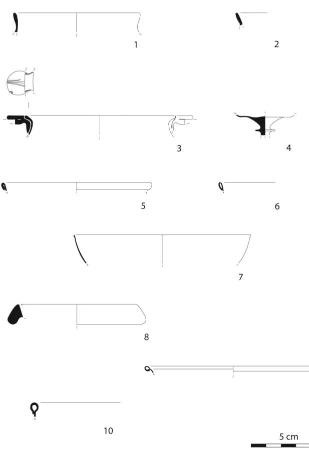 Figura 5. Formas sopradas de utilização à mesa.