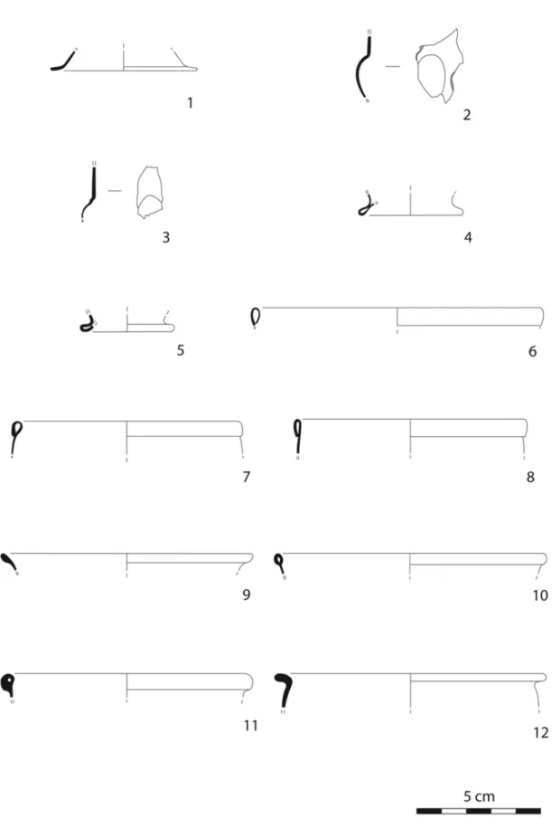 Figura 4. Formas sopradas de utilização à mesa.