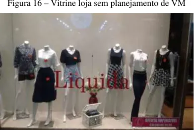 Figura 16 – Vitrine loja sem planejamento de VM 