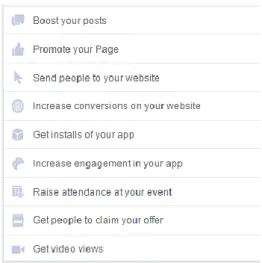 Figure 2-1- Facebook advertising campaign objectives (Facebook, 2015f) 