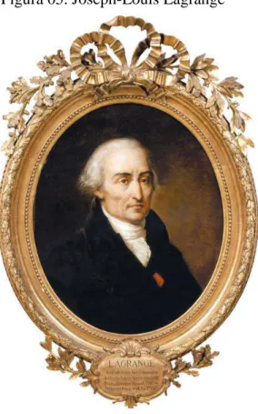 Figura 05. Joseph-Louis Lagrange 