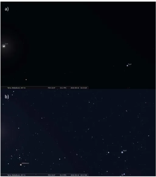 Figura  5:  Poluição  luminosa  causada  pela  Lua.  Na  figura  acima,  a  Lua  se  encontra  visível  no  céu,  mas  no  exato  momento  que  a  mesma  sai  do  campo  de  visão  (figura  de  baixo),  um  número  muito  grande de estrelas aparece