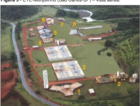 Figura 5 - ETE-Monjolinho (São Carlos-SP)  –  vista aérea. 