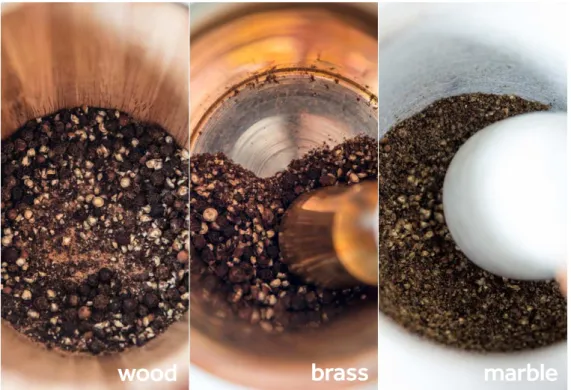Fig. 23 - Daniel Gritzer. 2018. “How to pick the best mortar and  pestle. Grinding Peppercorn.”