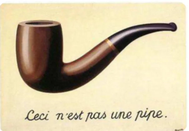 Figura 2 - Ceci n'est pas une pipe (1928 - 29).