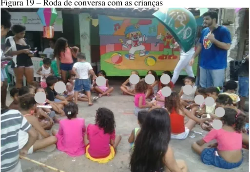 Figura 19  –  Roda de conversa com as crianças 