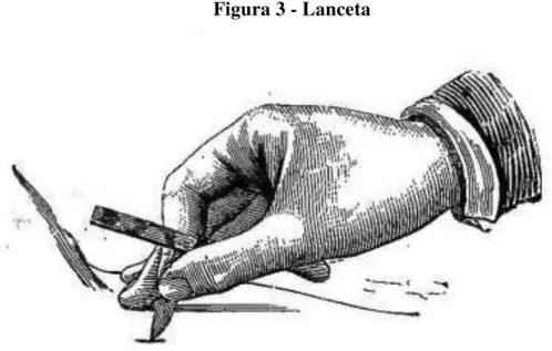 Figura 3 - Lanceta 