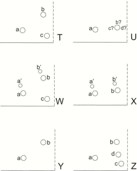 Figura 9. Exemplo de aplicação do critério de homologização de cerdas explicado por Szeptycki (1979)