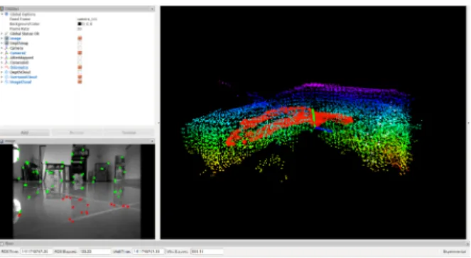 Figure 3.10: DEMO RGBD transformations and mapping on Rviz CCNY RGBD Tools