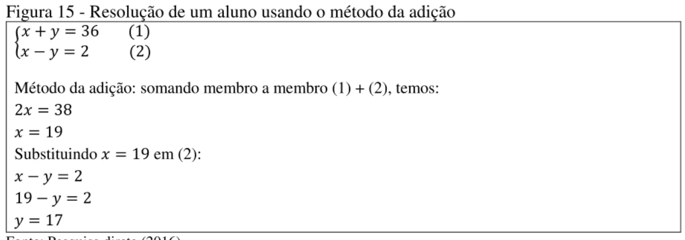 Figura 15 - Resolução de um aluno usando o método da adição  {