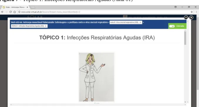 Figura 7 - Tópico 1: Infecções Respiratórias Agudas (Aula 01) 