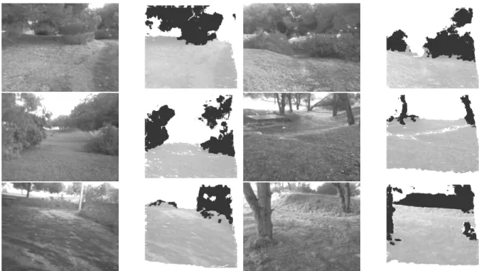 Figure 2.15: Typical results obtained with the proposed hybrid model in the off-road long run.
