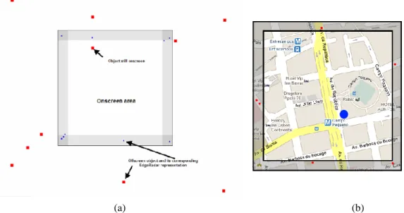 Figura 2.9 Técnica de EdgeRadar para a representação de objectos off-screen. (a) Comparação do espaço  visível com aquele fora do ecrã [Gustafson07]