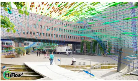 Figura 2.3 Captura de ecrã da visualização em RA de correntes de ar em  torno do(s) edifício(s) [Heuveline11].