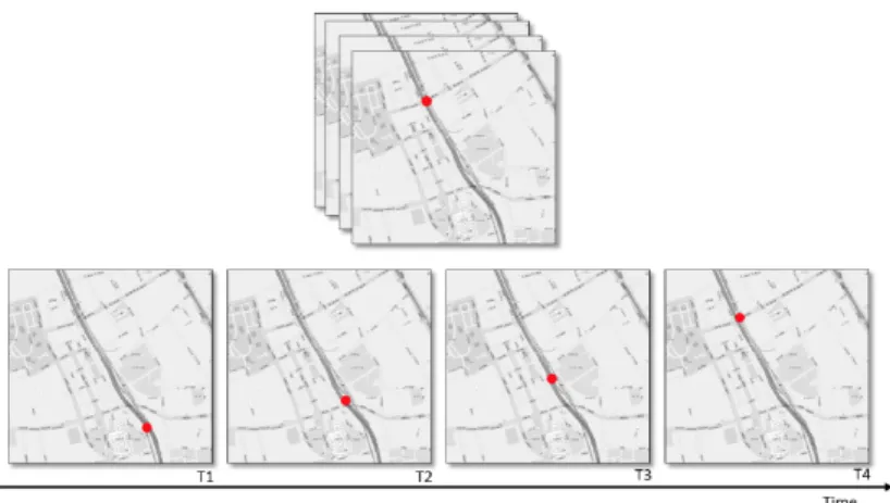 Figura 2.8: Representação de um mapa animado. A visualização é composta por vários mapas, cada um apresentado num instante de tempo específico [15].