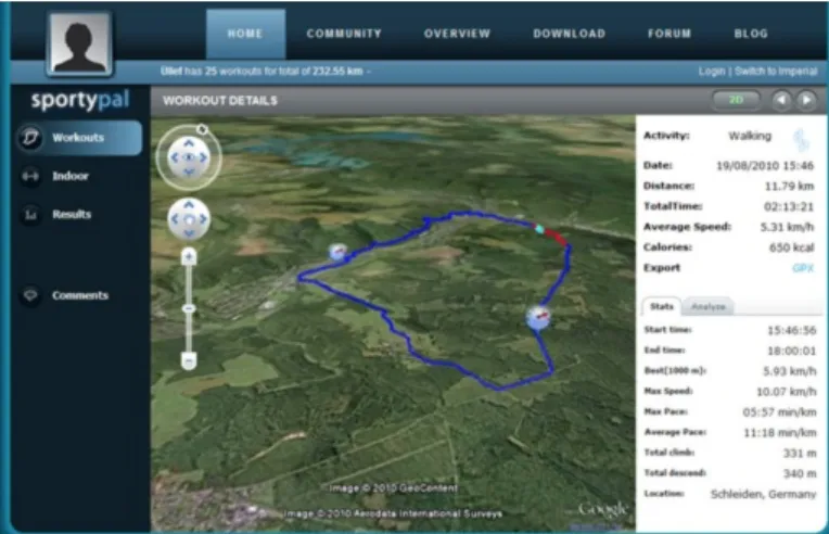 Figura 2.13: Visualização de mapa 3D em desktop na aplicação Sportypal 3 .