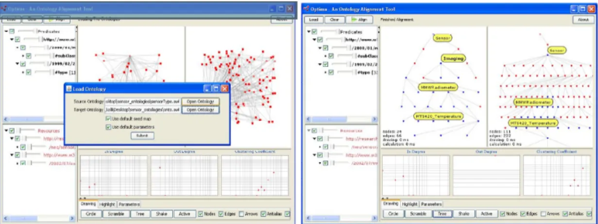 Figure 3.5: Example of graphical user interface of Optima.