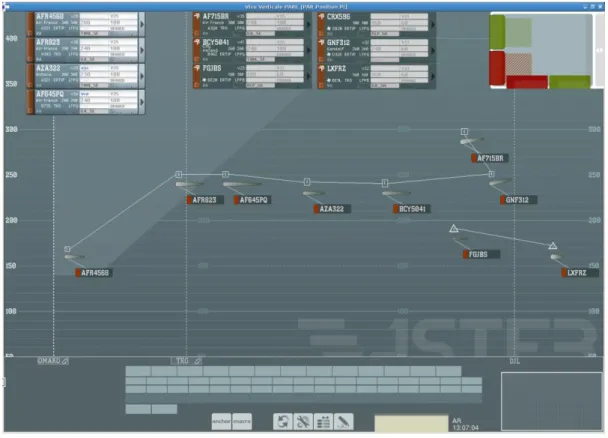 Figure 10. Vertidigi Interface  