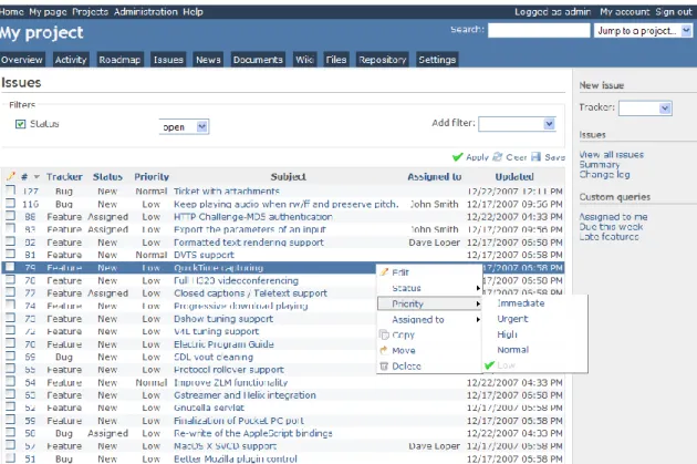 Figure 15. Example of Redmine Interface 