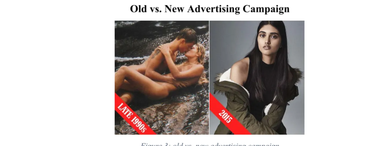 Figure 3: old vs. new advertising campaign  Source: New York Post 2015 