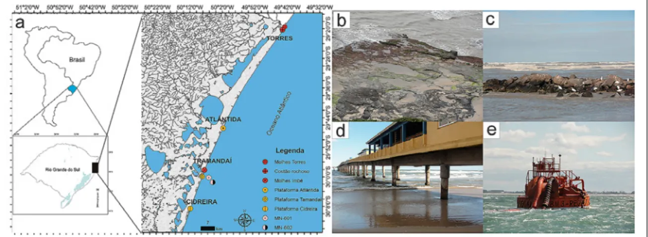 Figura 1 - (a) Localização dos substratos consolidados do litoral norte do Rio Grande do Sul, Brasil: (b) costão rochoso; (c)  molhes; (d) plataforma de pesca; (e) monoboia de oleoduto.