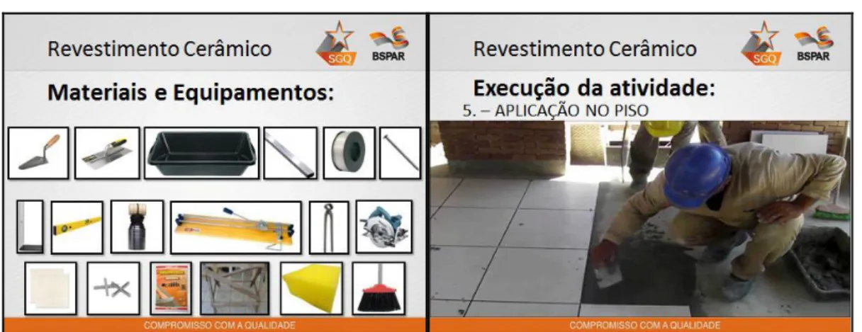 Figura 8 – Slides da Apresentação das Instruções de Trabalho 