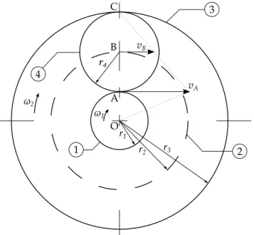 Figure 2.10: One planetary-Two parallel stages gearbox, [18].