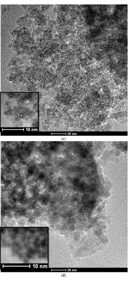 Figure 2. Cont.
